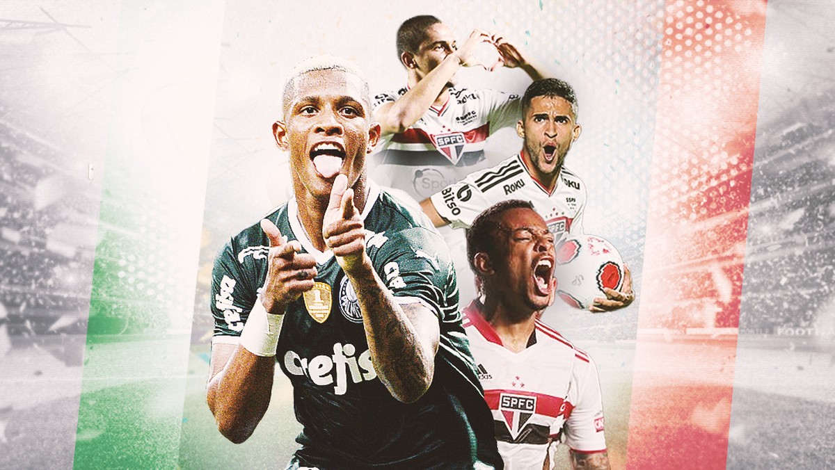 Academia x Cotia: Palmeiras aposta em Danilo, enquanto São Paulo brilha com garotos em alta - Globo.com