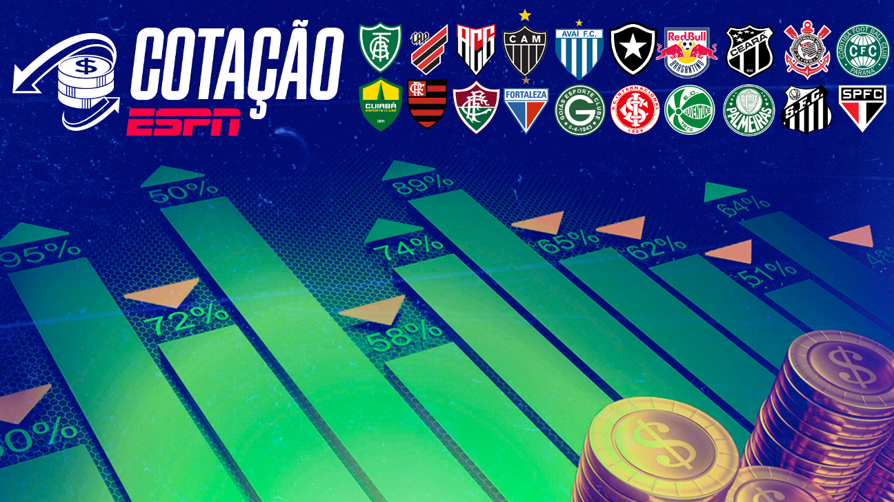 Brasileirão 2022: Atlético-MG e Palmeiras dominantes, Flamengo bem atrás e Santos lá embaixo; veja a Cotação ESPN - ESPN.com.br