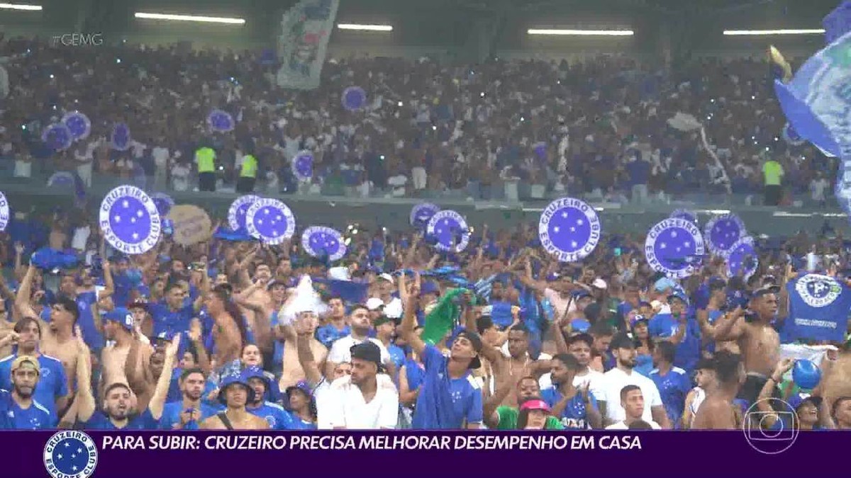 Primeiros reforços inscritos para Série B comemoram acerto com Cruzeiro: 